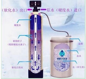 軟化水設備的維護保養(yǎng)